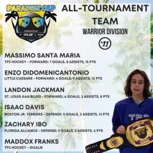 all tournament team for Paradise Cup Clearwater, FL 2022 Massimo Santa Maria.JPEG