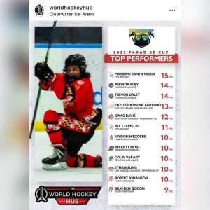 scoring leaders for Paradise Cup Clearwater, FL 2022 Massimo Santa Maria9.JPG